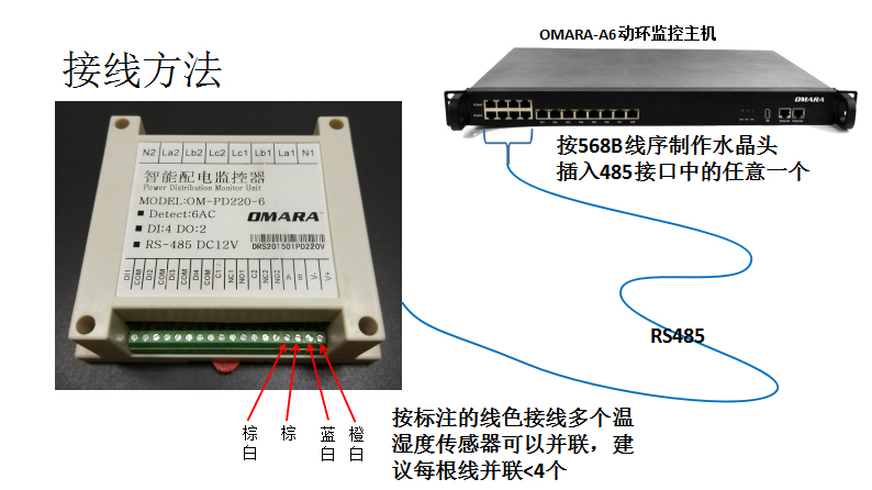 智能配電開關(guān)監(jiān)測模塊ZY-ACM-61