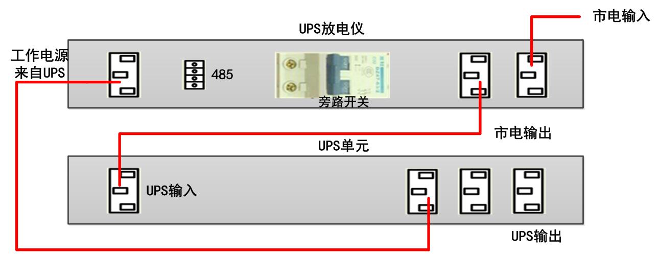 架式UPS遠(yuǎn)程放電儀ZY-UPS-33